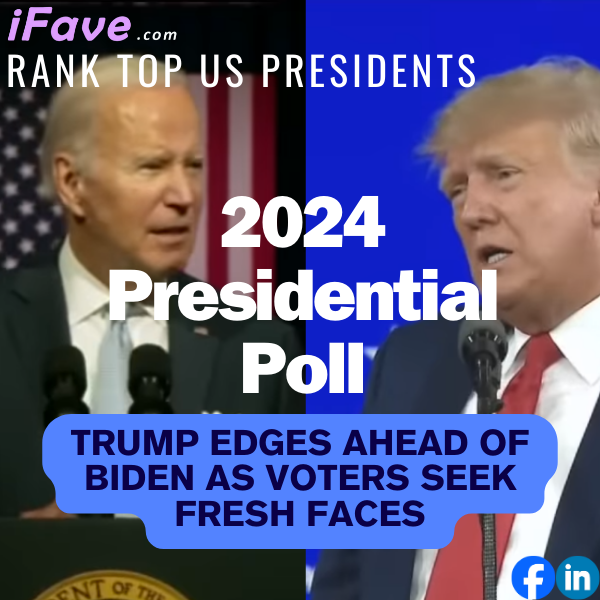 2024 Presidential Poll Latest Insights and Predictions iFave Blog